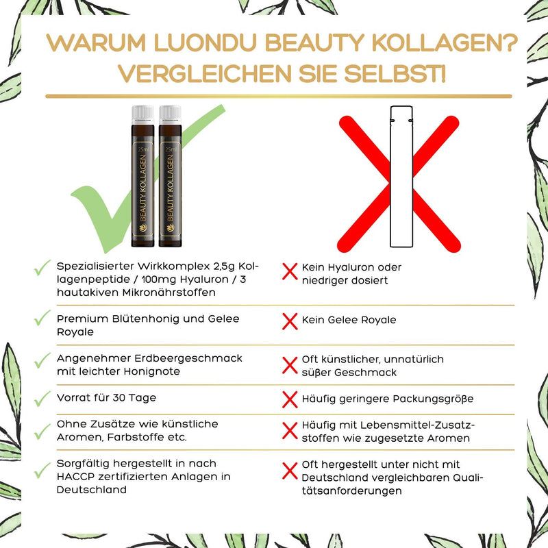 [Australia] - Luondu Beauty collagen drinking ampoules with hyaluronic acid (30 ampoules with 2500 mg premium liquid collagen) I anti-aging* for drinking I with biotin, copper & vitamin C, flower honey & royal jelly 