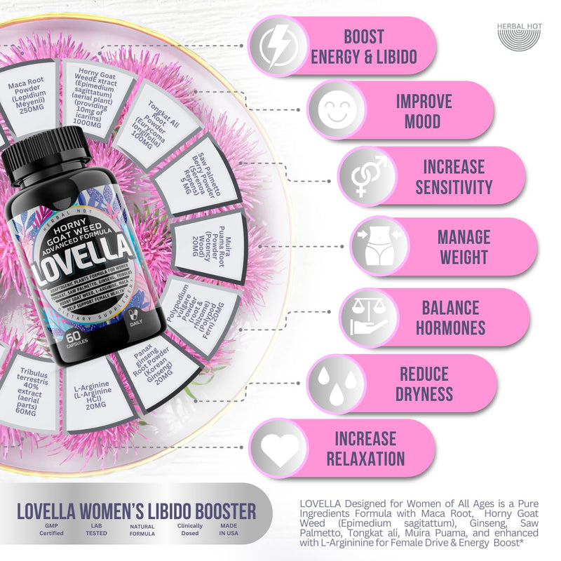 [Australia] - Hornygoatweed Women - Libido Booster for Women, Mood, Energy & Hormone Balance for Women w. Maca Root - Female Libido Booster w. Ginseng - Libido Supplement for Women w. Tribulus terrestris -60ct USA 