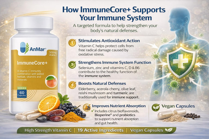 AnMar® ImmuneCore+ | 60 Capsules