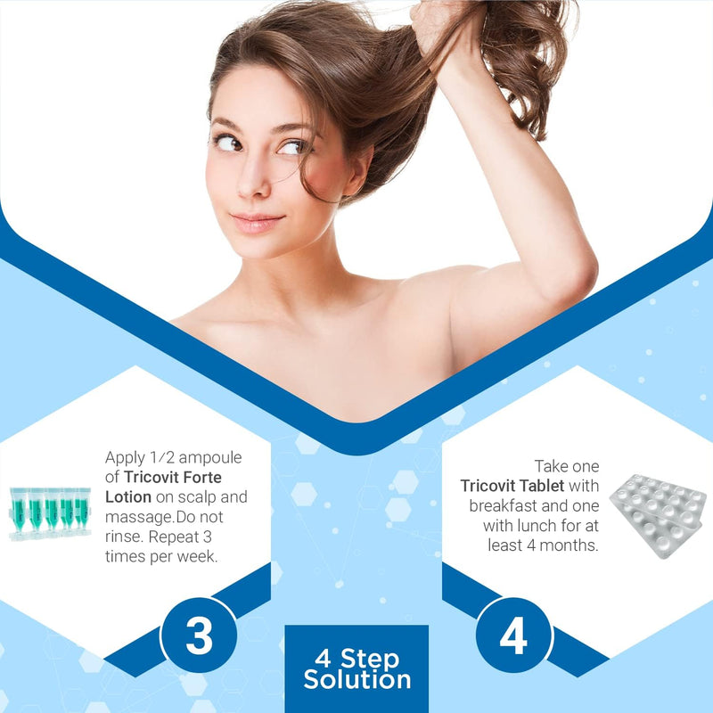 Tricovit Hair Growth Supplement - Nail & Hair Health Vitamins with Amino Acids, Minerals & Antioxidants - Dermatologist-Formulated & Gluten-Free Vitamins and Supplements for Women & Men (60 Tablets)