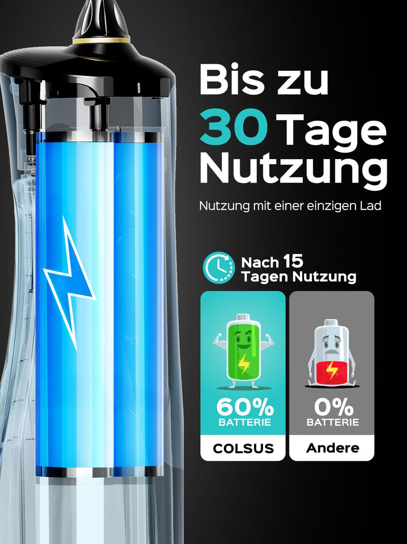 [Australia] - Oral Irrigator Wireless 2025 Upgraded COSLUS Electric Tooth Cleaner: 10 Levels Gentle Control & 300ML Water Tank Portable Rechargeable Dental Irrigator Teeth Flosser Waterproof Oral Irrigator Test Winner Black 