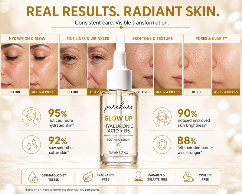 Hyaluronic Acid Serum for Dry & Sensitive Skin – Organic, Deep Hydration + Vitamin B5 for Barrier Repair, Lightweight Face Serum for Fine Lines & Smooth Skin, Non-Greasy, 30 mL