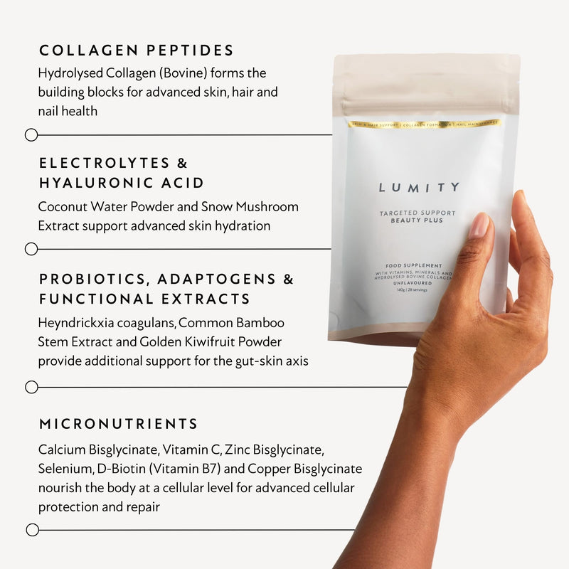 Lumity Beauty Plus - Hair Skin and Nails Vitamins for Women & Men, Collagen Supplements Enhanced with Copper, Vitamin C and Zinc & Selenium - Biotin Hair Growth, Womens Vitamins (Pouch 28 Servings)