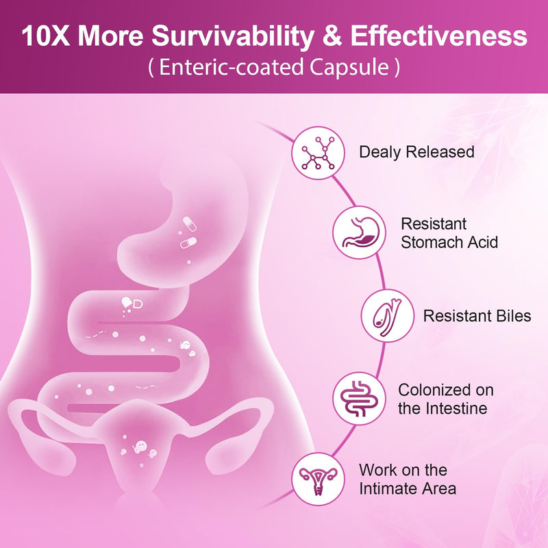 [Australia] - NATURE TARGET Probiotics for Women, 100 Billion CFUs Probiotic with Digestive Enzymes & Prebiotics, Vaginal Probiotics with Cranberry for Urinary Tract Health, pH Balance, 90 Veggie Capsules 