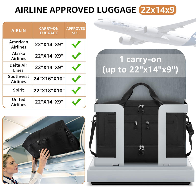 ZOMFELT Carry On Luggage 22x14x9 Airline Approved, 45L Travel Duffle Bag | Travel Duffel Bags With Shoe Compartment, Duffel Bag for Airplane Weekender Overnight Gym, Hospital Bag for Labor Delivery