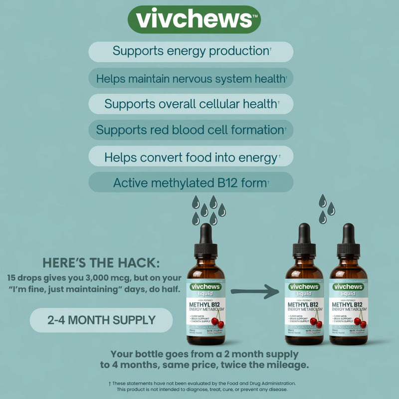 High-Potency Vegan Methyl B12 Liquid Drops for Energy & Brain Support, 3,000 mcg per Serving, Stevia-Sweetened, Non-GMO, Gluten-Free, Alcohol-Free, 2-Month Supply, Nothing Artificial