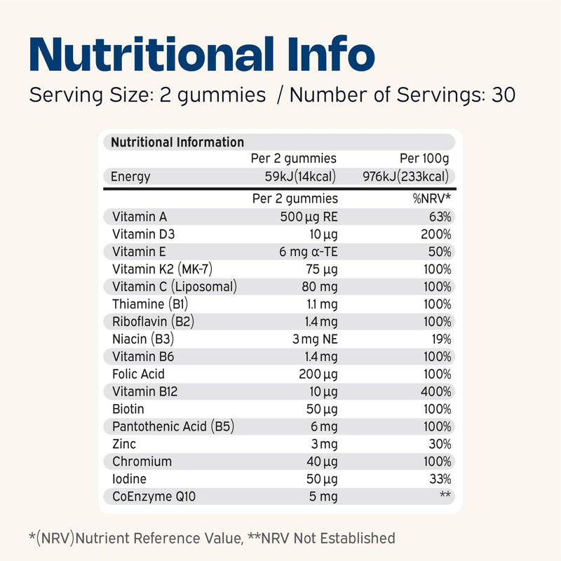 Nutriburst Men’s Multivitamin - Immune System & Mental Performance - Contains 16 Micronutrients; B2, B3, B5, B6, B12, A, C, D - Vegan Sugar Free Supplement - 60 Berry Gummies - 1 Month Supply Men's Multivitamin 60 count (Pack of 1)