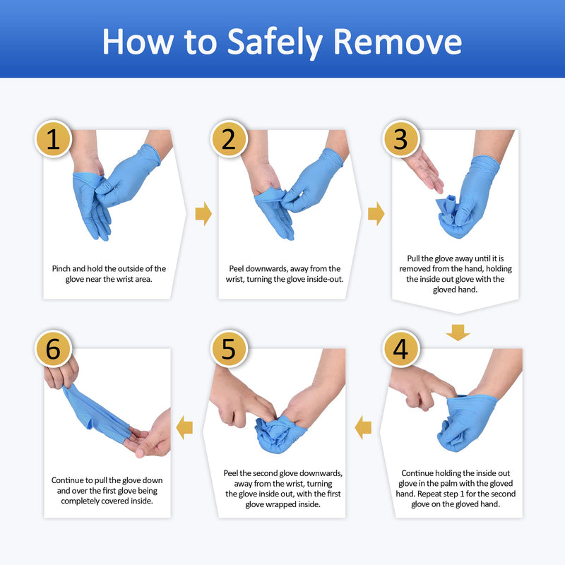 [Australia] - Schneider Nitrile Exam Gloves, Blue, 4 mil, Powder-Free, Latex-Free, for Medical Exam, Cleaning and Food Prep, Non-Sterile 100 Medium 