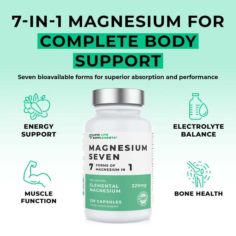 Magnesium Seven | 7 Forms of Magnesium in One - Glycinate, Orotate, Taurate, Lactate, Malate, Citrate, Sucrosomial | 120 Capsules 30 Day Supply | Manganese and Vitamin B6 for Absorption