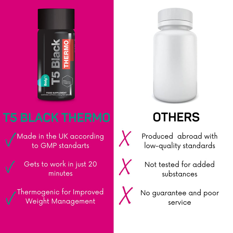 Bodyfit T5 Black Thermo - T5 Thermogenic Pills - Workout Boosting Weight Management Formula - 60 Capsules
