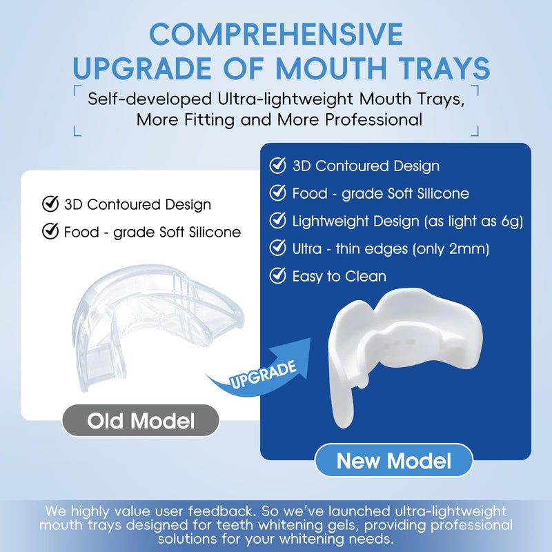 [Australia] - Teeth Whitening Gel- 60ml (2x30ml) Formulated for Sensitive Teeth | Plus Food-Grade Silicone Mouth Tray | Dentist Developed 0.68 Fl Oz (Pack of 3) 