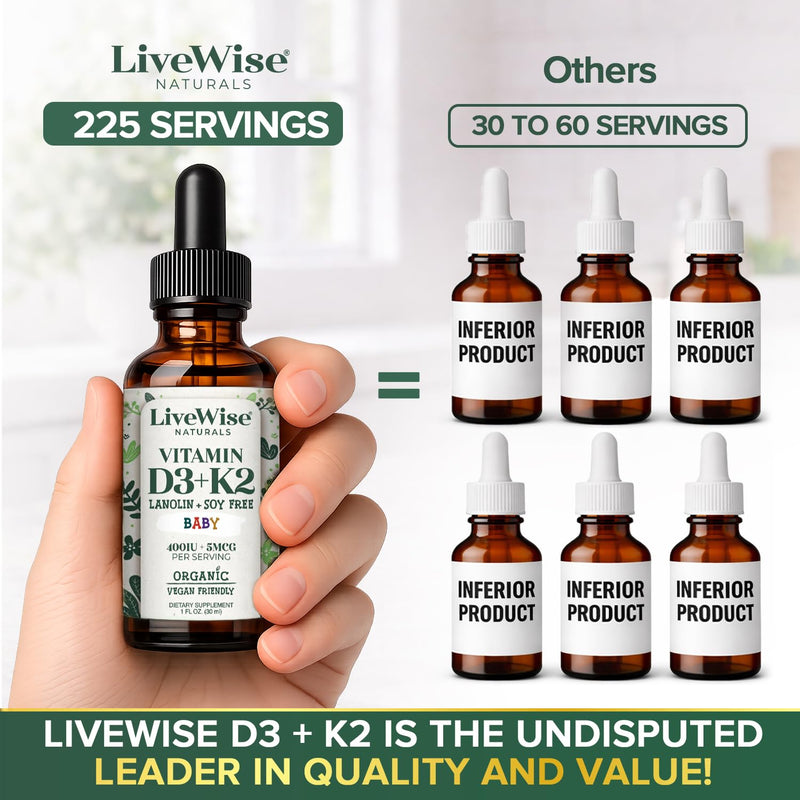Live Wise Naturals Organic Vitamin D3 K2 Liquid Drops for Babies, (MK-7) | Concentrated Formulation, 225 Servings, Micro-Dose Dropper, Gentle Daily Supplementation, Early Development, Precise Dosing Baby D3+K2 Vegan