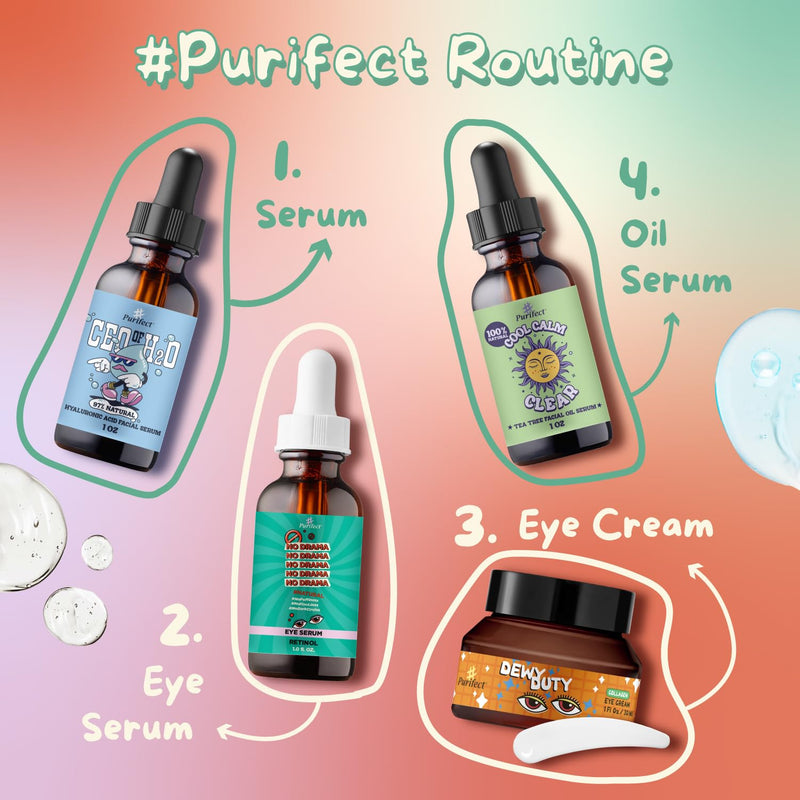 Purifect No Drama Retinol Eye Serum for Women & Men - Under Eye Serum Treatment with Vitamin E, Anti Aging Support, Helps Dark Circles, Fine Lines & Wrinkles, Vegan Skincare, Cruelty Free - 1 fl oz 1 Fl Oz (Pack of 1)