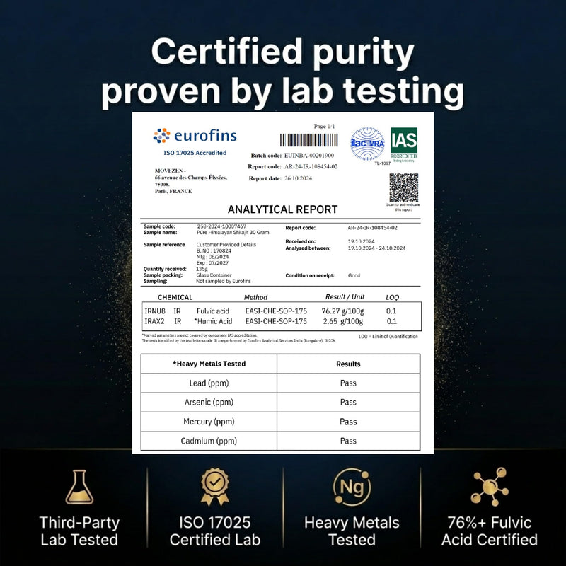 Original Shilajit+ Resin Movezen 30g, Gold Grade 100% Pure Himalayan Mumijo, Immune System, Vitality & Energy Booster, High Potency ≥75% Fulvic Acid, Lab Tested, 85+ Trace Minerals, 100 Servings 30 g (Pack of 1)