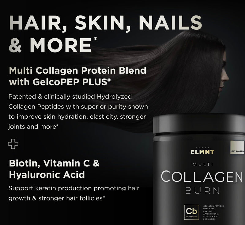 Super Collagen Powder for Women Weight Loss + Beauty w. Probiotics, Hyaluronic Acid, ACV, KSM-66, Biotin - Premium Multi Collagen Peptides Protein Supplement Colageno for Women (Unflavored) Unflavored
