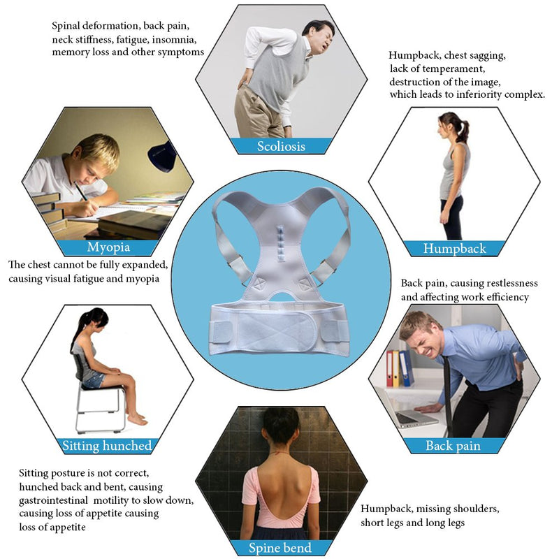 Thoracic Back Brace Posture Corrector- Magnetic Lumbar Back Support Belt-Back Pain Relief, Improve Thoracic Kyphosis, for Lower and Upper Back Pain Men & Women (White, X-Large) White X-Large (Pack of 1)