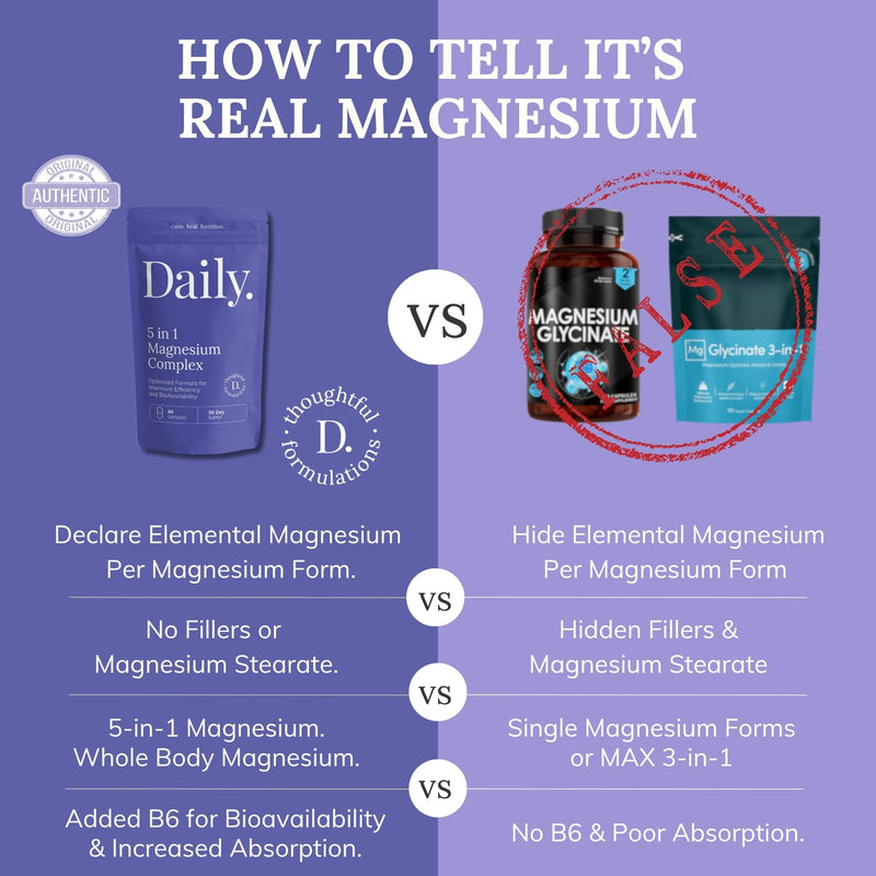 Magnesium Glycinate Supplements | Magnesium Supplements 5-in-1 with Bisglycinate, Citrate, Malate, Marine, Oxide, Vitamine B6 | High Strength Complex Sleep, Cramp, Stress, Anxiety Health Supplemet, 60