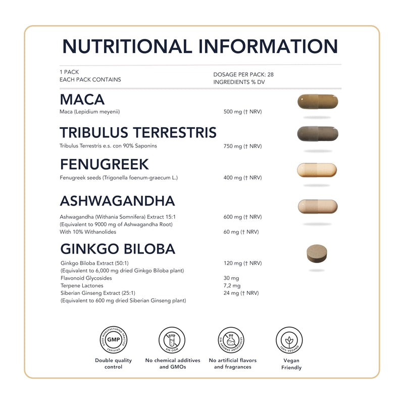 Maca Anadina, Tribulus, Fenogreco, Ashwagandha, Ginkgo Biloba - SmartAbsorb™ | for Energy, hormonal Balance & Brain Function | 28 Daily sachets
