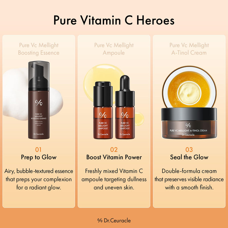 Dr.Ceuracle Pure Vitamin C Mellight Ampoule Set - Vitamin C Serum for Face, 4 Week Program for Anti-Oxidant, Fade Pigmentation, Skin Radiance, Korean Skincare (4 Counts (Pack of 1))