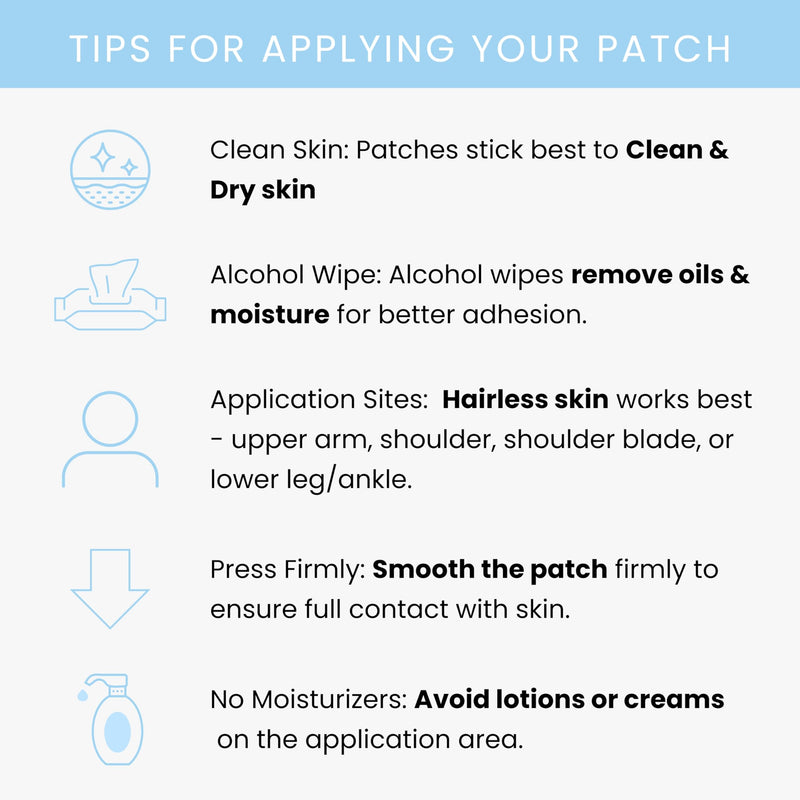 The Patch Remedy Recover Patch - 30 Topical Patches for a Night Out with Glutathione & Milk Thistle Extract for Pre & Post Party Recovery Relief Support