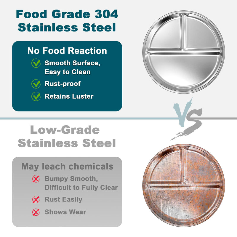 [Australia] - EWFEN Stainless Steel Toddler Plate Set of 6, 9" Portion Control Plates Divided Plate for Adults Kids Balance Lunch, Non Slip | Unbreakable Toddler Baby Feeding Set Dishwasher Safe 