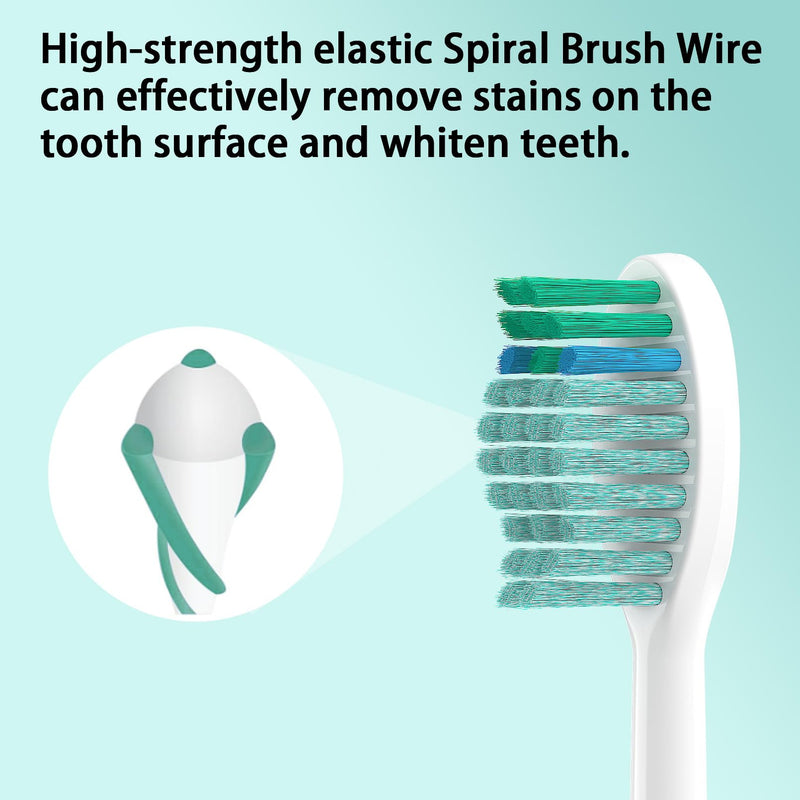 10 Pack Toothbrush Replacement Heads for TAO Clean Sonic, Whitening | Adults Tooth Brush Head Refill, Medium Bristles Green