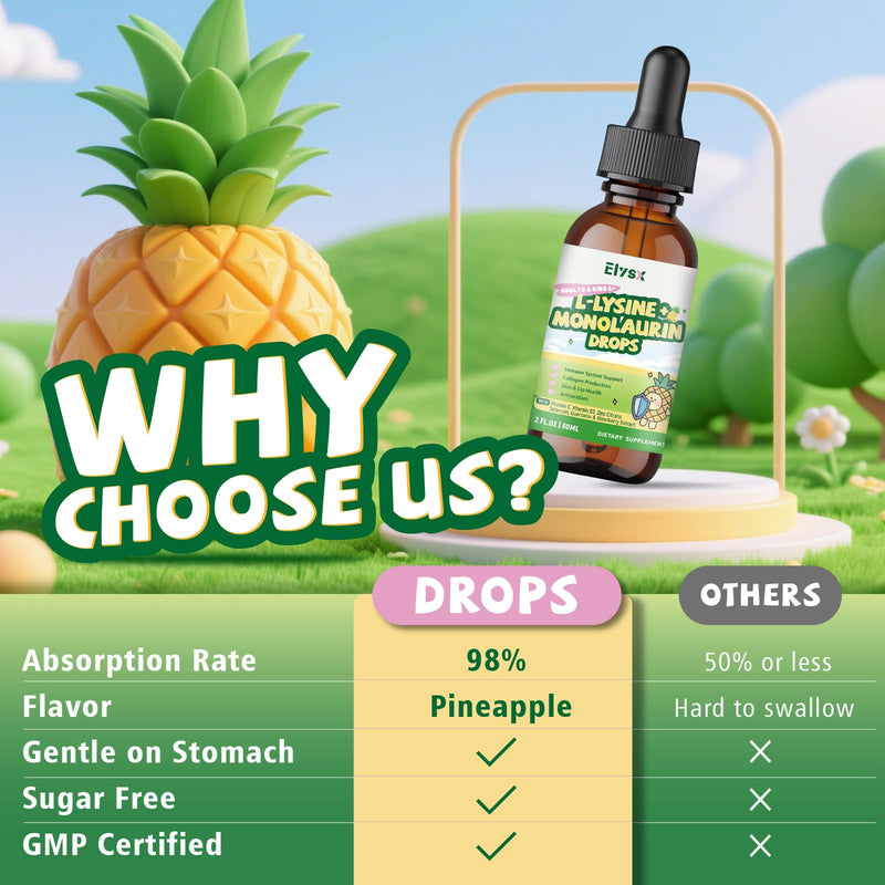[Australia] - L-lysine Monolaurin Liquid Drops, Lysine 1000mg Supplement for Kids & Adults, with Vitamin C & D3, Zinc Citrate, Selenium, Quercetin & Elderberry Extract, Immune Support, Lip & Skin Health, 2 FL OZ 