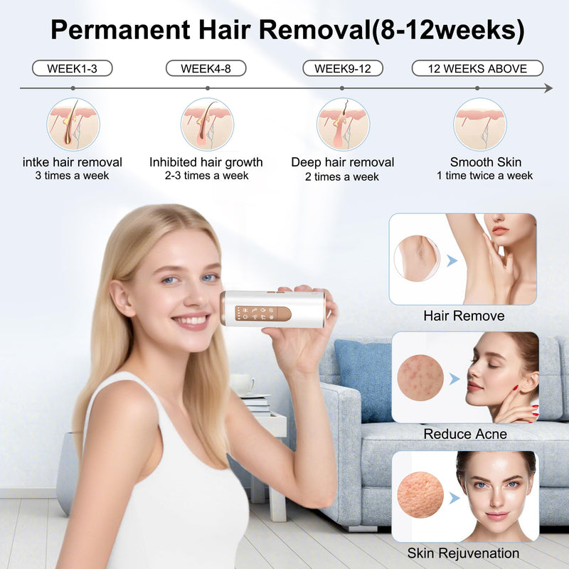[Australia] - IPL Sapphire Laser Hair Removal Device for Women & Men with 45°F Ice-Cooling,Infinite Flash & Long-Lasting Results, Painless Hair Removal Device in 3 Weeks for Armpits Legs Arms Bikini Line At Home White-04 