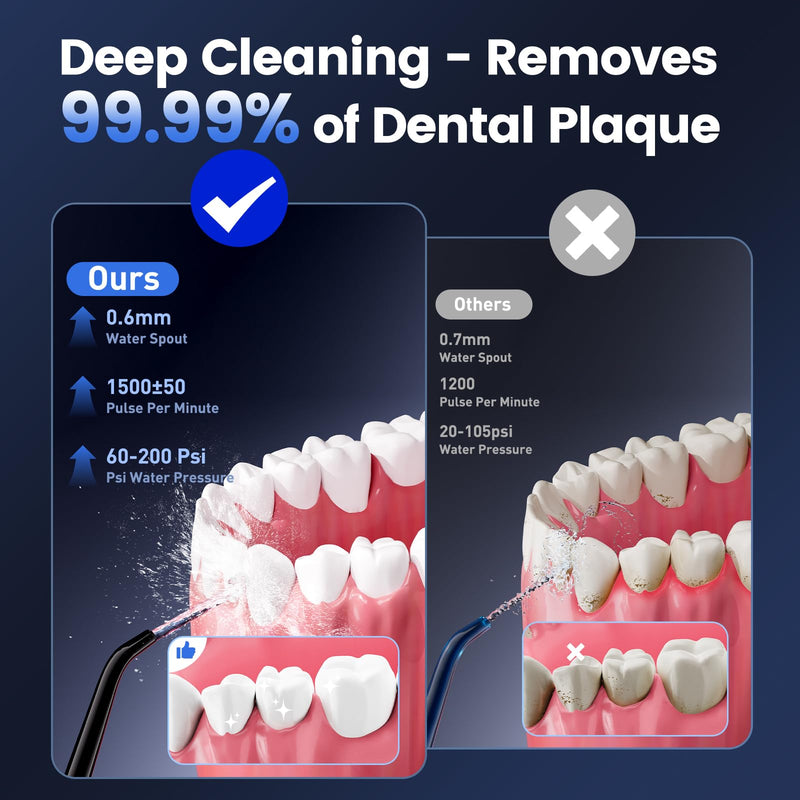[Australia] - Water Flosser for Teeth Cleaning and Flossing, 5 Modes Rechargeable Cordless Oral Irrigator 320ml Water Tank Teeth Cleaner, IPX7 Waterproof Portable Electric Dentel Flossers for Home and Travel,Black Black 