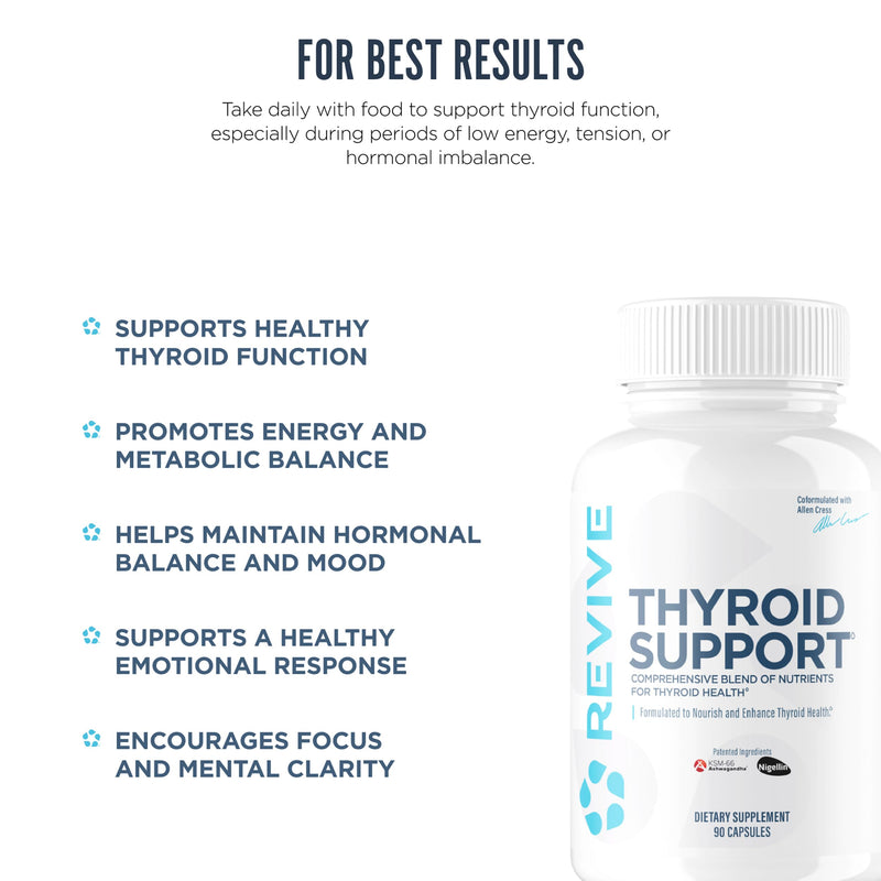 [Australia] - Revive MD Thyroid Support Supplement for Men & Women - Comprehensive Blend of Nutritents Supports Healthy Thyroid Function with Essential Vitamin, Minerals & Herbs - 90 Capsules 