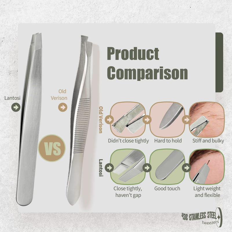 Eyebrow Tweezer Set for Women & Men Professional Slant and Pointed Tweezers Set with Case Precision Tweezers Kit for Facial Hair, Splinter and Ingrown Hair Removal(Sliver4 piece) (Sliver 4 Piece)