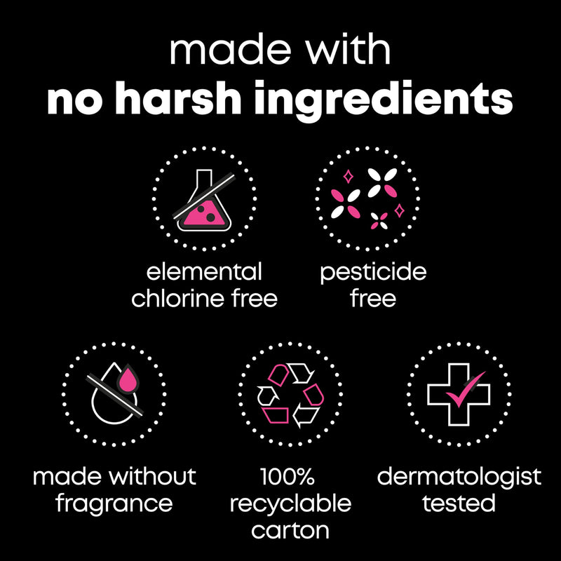 [Australia] - U by Kotex Balance Wrapped Panty Liners, Regular Length, 80 Count (Packaging May Vary) One Size 