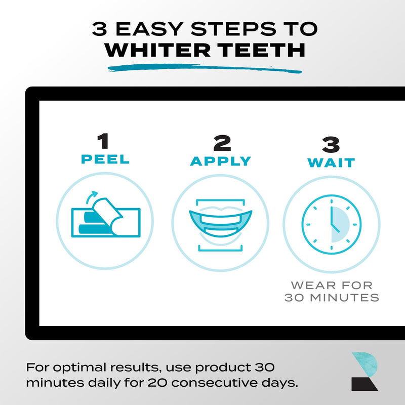 Rembrandt Teeth Whitening Strips, Deeply White, Enamel-Safe, 40 Whitening Strips (20 Treatments) 1 Count (Pack of 20)