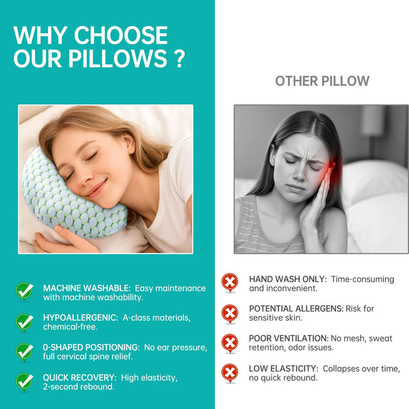Ear Piercing Pillow for Side Sleepers - Donut Pillow with Holes for Ear Pain,Ear Side Sleeping Pillow for Adults CNH Ear Pain Relief Pressure Sores,Cotton O-Shaped Side Sleeping Green Pillow