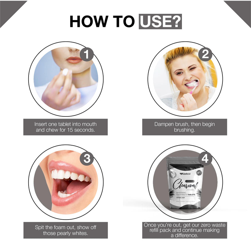 [Australia] - GloBoid Charcoal Toothpaste Tablets with Fluoride Three Month Refill, Zero Waste, Eco Friendly & Plastic Free Toothpaste Tabs, Toothpaste Bites for Travel 180 Count (Pack of 1) 