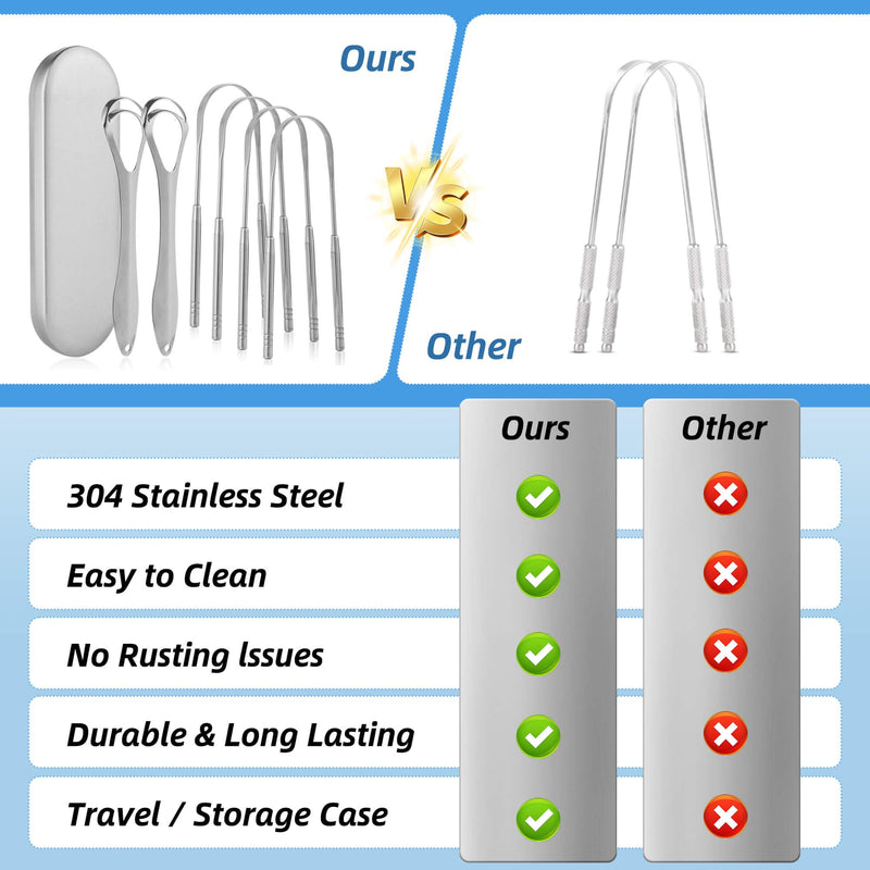 [Australia] - 6 Pack Tongue Scraper - Reusable & Easy to Clean Tongue Scrubber with Travel Case for Adults & Kids - Medical-Grade 100% Stainless Steel Tongue Cleaner for Fresh Breath & Oral Care Silver 6 Pack 