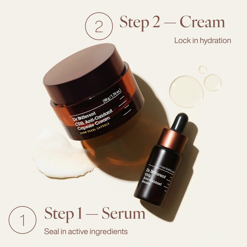 Dr.Different CEQ Anti-Oxidant Capsule Cream | Vitamin E Facial Cream with Vitamin C & CoQ10 for Anti Aging, Antioxidant & Uneven Skin Tone | K-Skincare made by Korean Dermatologist | 1.76 Oz, 50g
