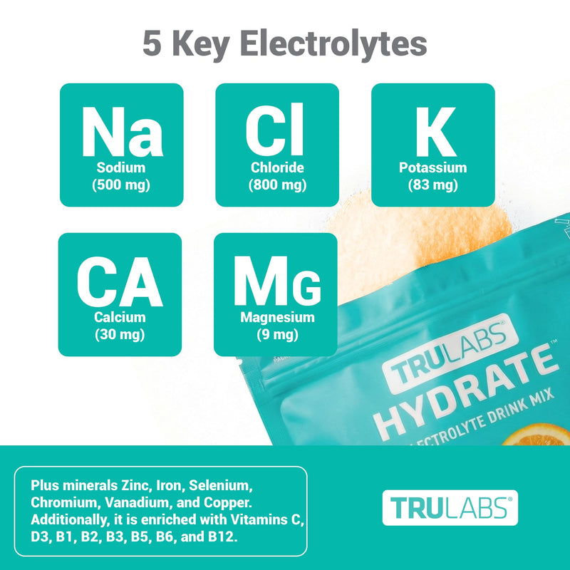 TRULABS Hydrate Electrolyte Drink Mix – Orange Twist Flavor, Sugar-Free Hydration Packets with 1422 mg Electrolytes & 19 Vitamins & Minerals, Monk Fruit Sweetened, On-the-Go Sticks (16 Count)