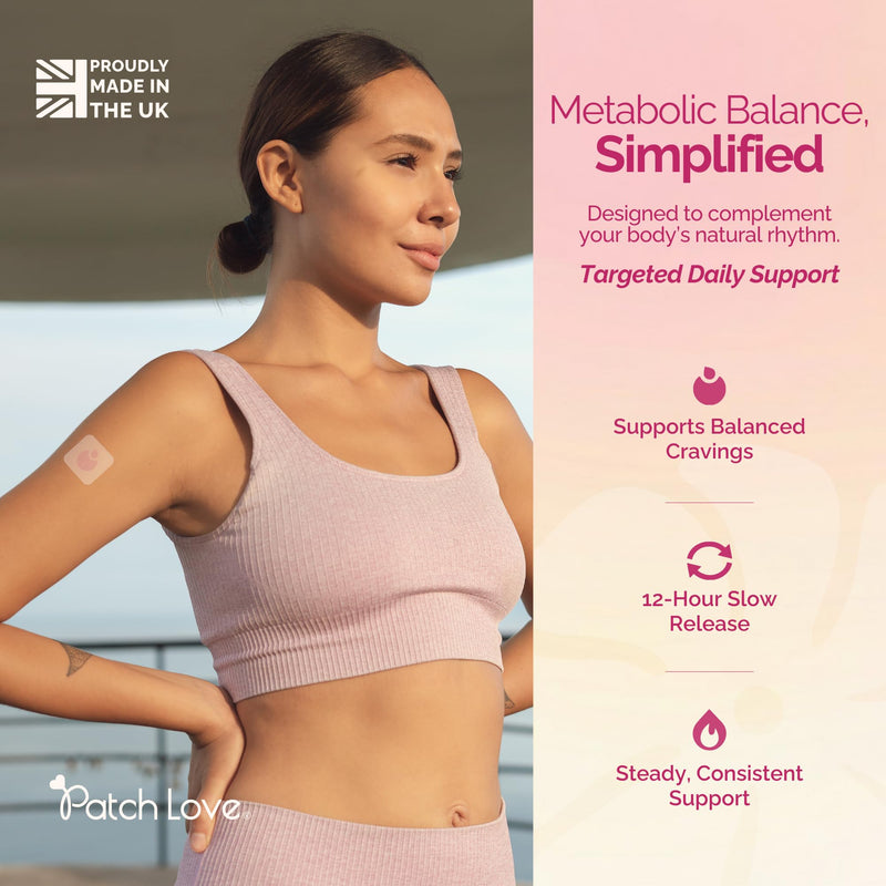 Berberine Patches for Metabolic Balance & Appetite Management - BeriBX™ with Cinnamon, Curcumin, Bitter Melon, Ginger & Ginkgo - Daily Wearable Patch - Vegan - 30 Patches - Made in UK