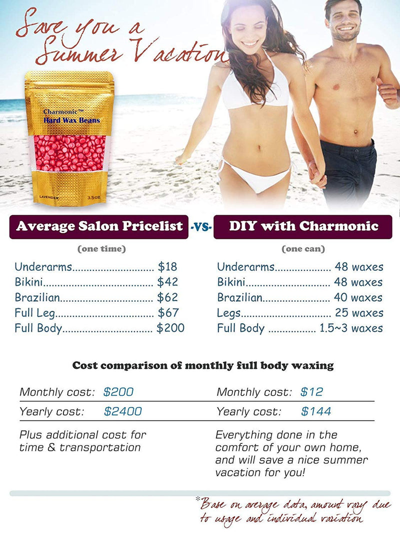 [Australia] - Charmonic Depilatory Wax, 17.5 Oz Hard Body Wax Beans for Women Men, Hair Removal European Beads 500g/1.1 lb (rose) rose 