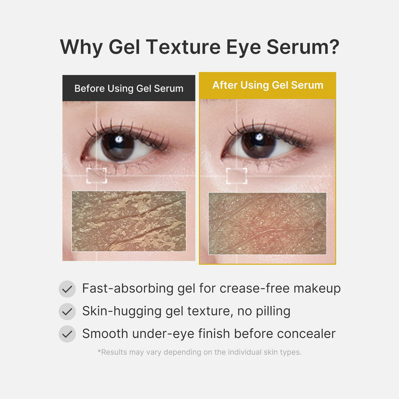 medicube Eye Serum with Kojic Acid Turmeric for All-Day Brightening | Refreshing Eye Gel Serum with Vitamin C, Retinol & Caffeine - Hydrating & Cooling Formula, Korean Skincare, 1.01 fl.oz 1.01 Fl Oz (Pack of 1)