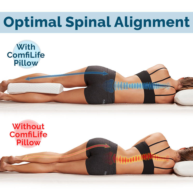 [Australia] - ComfiLife Knee Pillow for Back Sleeping – 100% Memory Foam Bolster Pillow for Legs – Under Knee Pillow for Sleeping on Back – Leg & Hip Pain Relief for Side Sleepers – Half Moon Pillow 