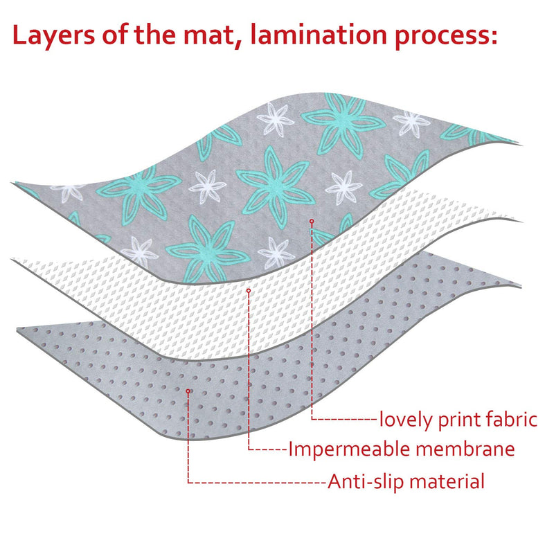 [Australia] - Splat Mat for Under High Chair Mat, Mealtime Baby Art/Crafts/Playtime, Anti Slip Waterproof Splash Machine Washable Portable Picnic Floor Feeding Table Cloth, 42x46 Inch Flower 42x46-inch 
