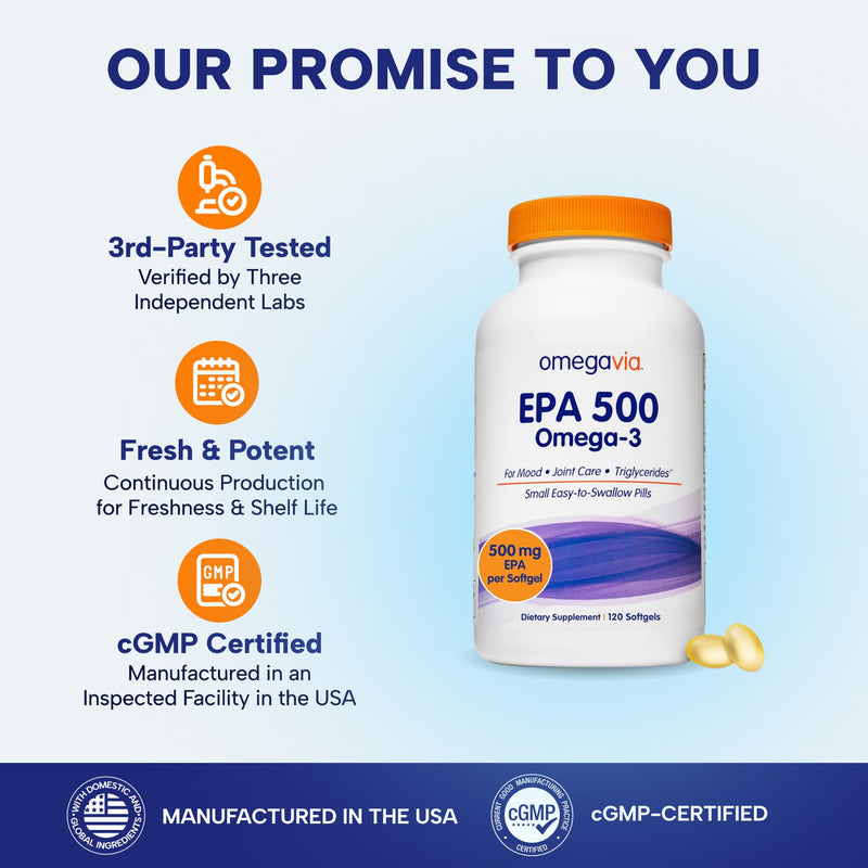 OmegaVia EPA 500 mg, Purified Omega 3 Fish Oil, Burpless (120 Softgels) | High EPA in Triglyceride Form, Mood, Brain & Joint Support, Non-GMO Gluten-Free, Easy to Swallow, IFOS 5-Star, 120-Day Supply 120 Count (Pack of 1)