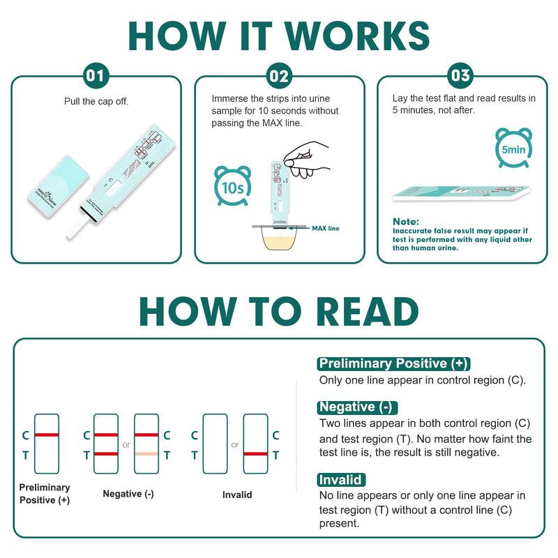 Easy@Home 25 Pack Nicotine Urine Test Strips, Cotinine Urine Screen Test | Cotinine Urine Screen Test, 25 Rapid Testing Detection 200 ng/mL #ECOT-114 25 Count (Pack of 1)