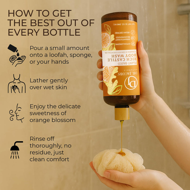Dr. Jacobs Naturals Pure Castile Soap Liquid Body Wash, Orange & Ginger - Plant Based Soap Infused with Vitamin E & Aloe Vera to Moisturize Dry and Sensitive Skin - Made in The USA - 16 oz Orange-Ginger 16 Fl Oz (Pack of 1)