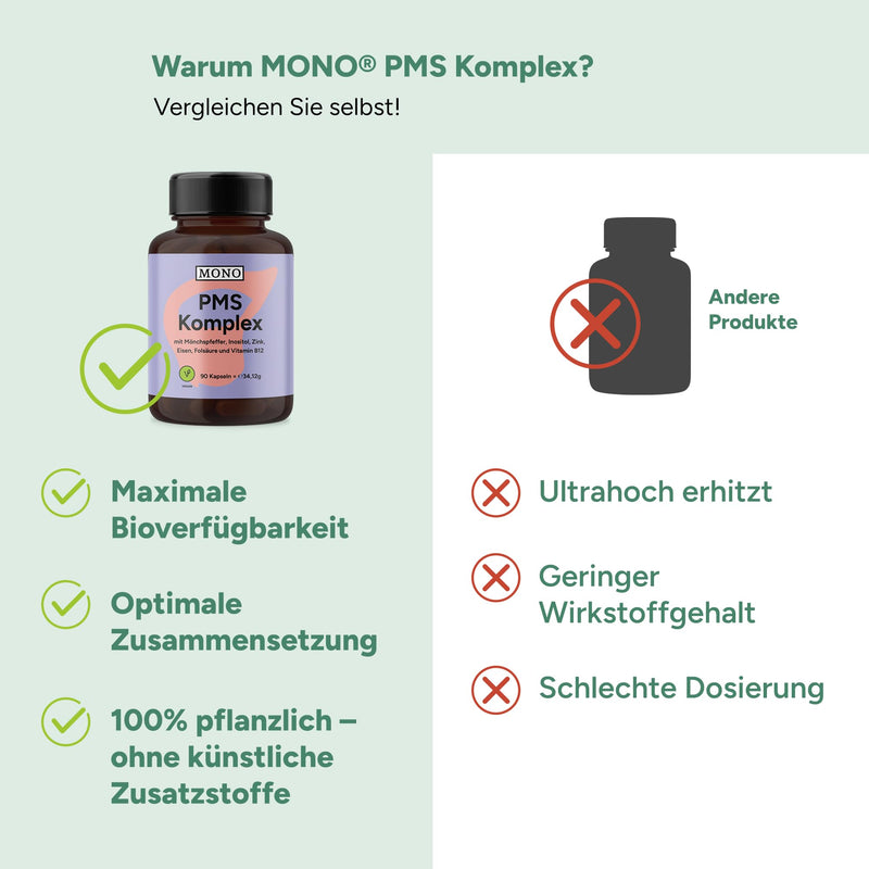 [Australia] - MONO PMS complex high dose - 90 vegan capsules - PMS help - with chasteberry, inositol and carnitine - nutritional supplement - treat PMS naturally - high bioavailability - laboratory tested 90 pieces (pack of 1) 