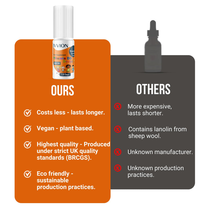 Vegan D3 Drops - 10 UG 120 Drops- Daily 400 IU D3 Supplement for Infant and Young Children (Pack of 2)