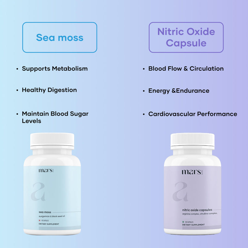 Mars by GHC MaxDrive Combo: Powered by Nitric Oxide & Sea Moss Capsules Pack of 1