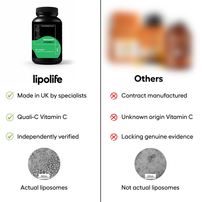 Liposomal Vitamin C Capsules, High Strength Vitamin C Supplement, Immune System & Collagen Support, Energy & Skin Health, Vegan Liposomal Vitamin C Using Quali-C, 30-60 Day Supply
